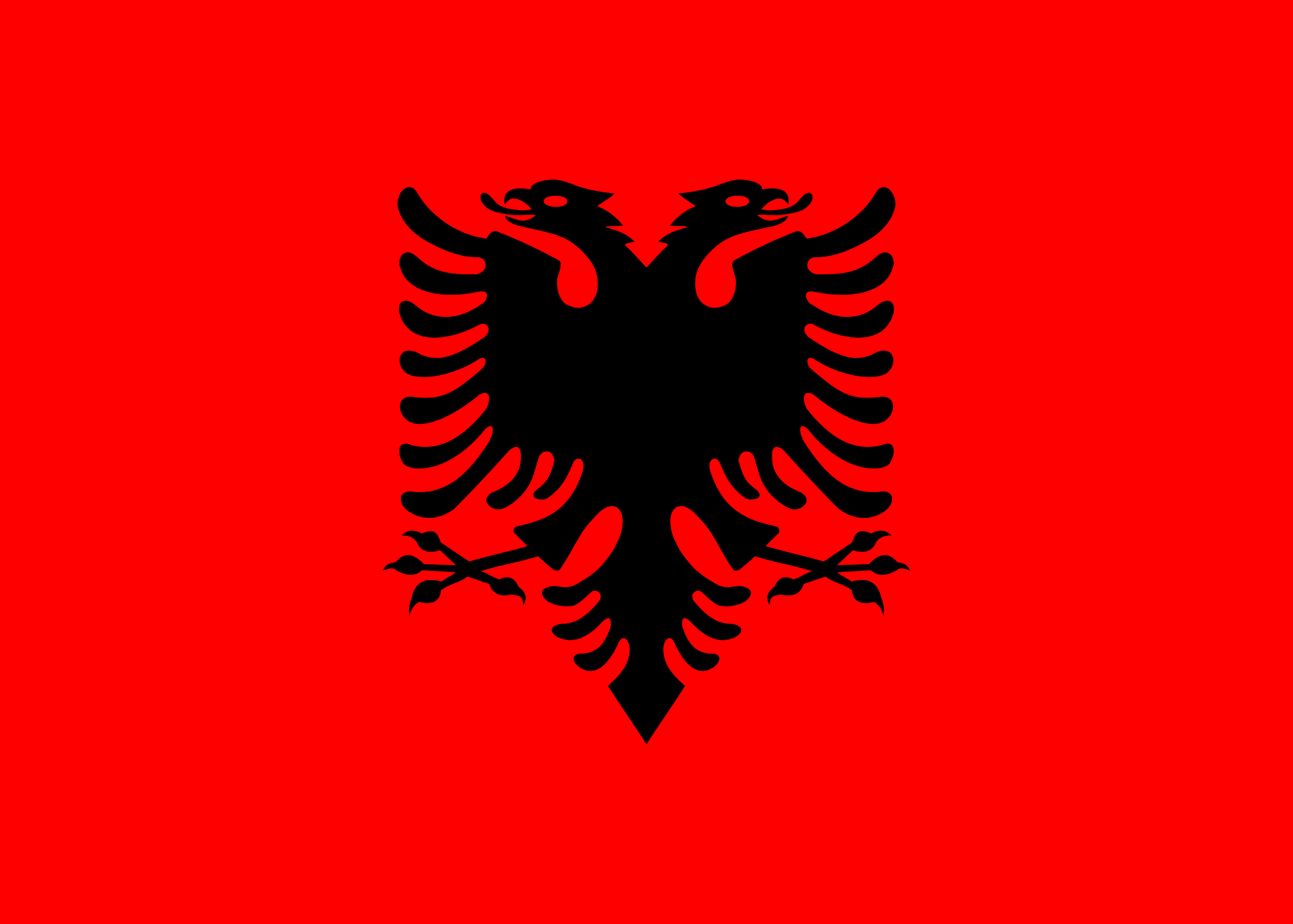 Albania [Country Info]