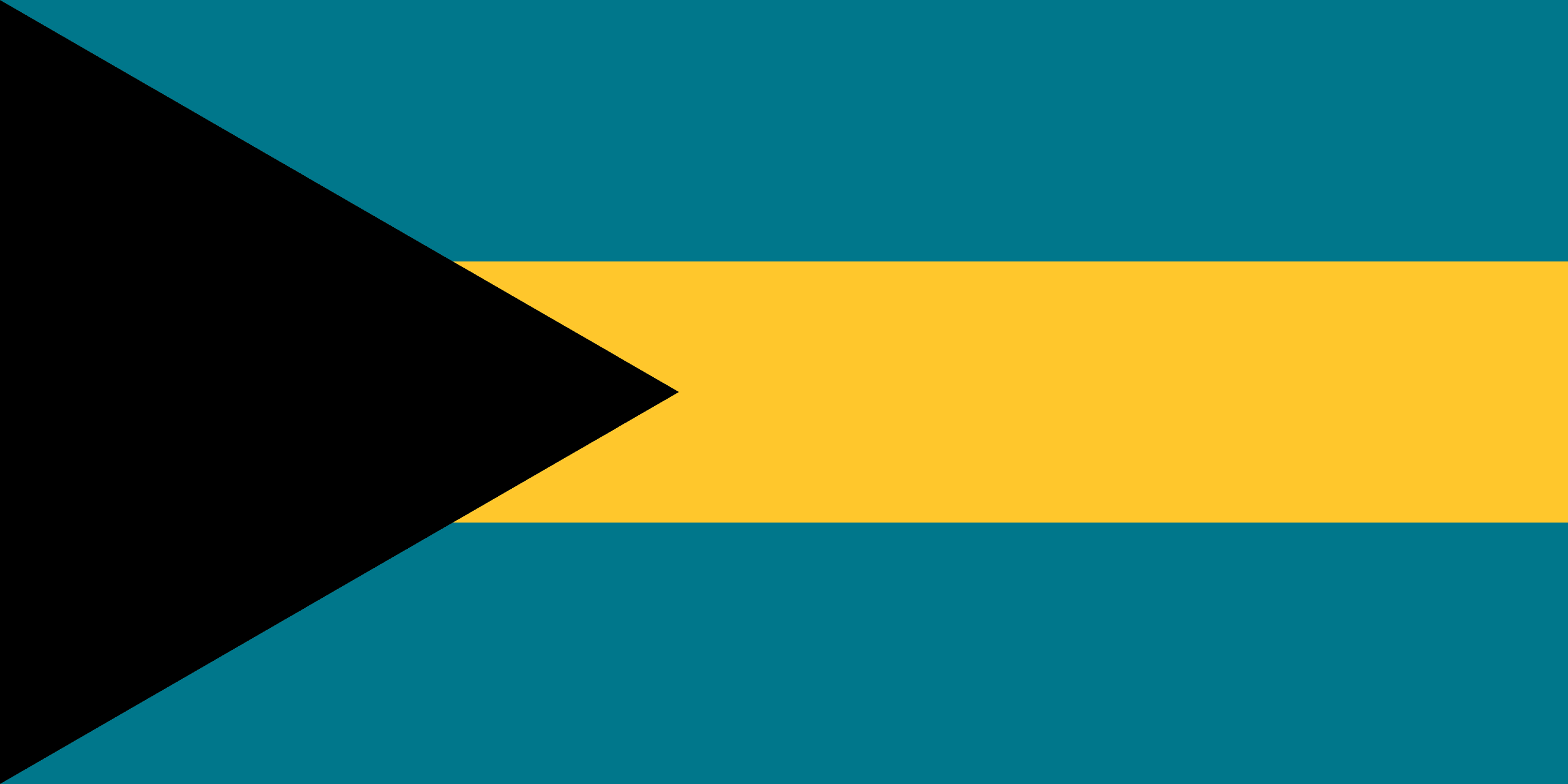 The Bahamas [Country Info]