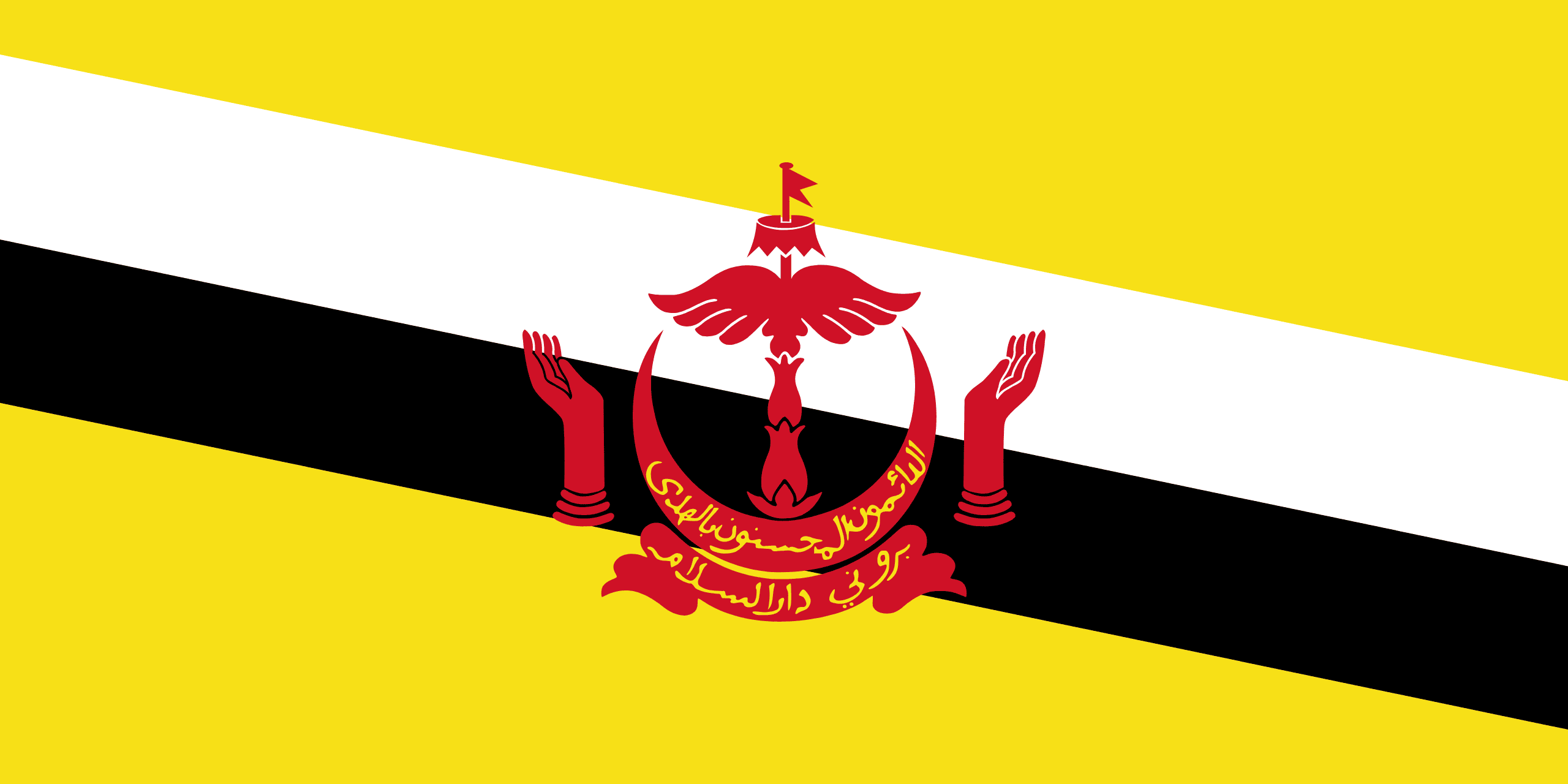 Brunei [Country Info]