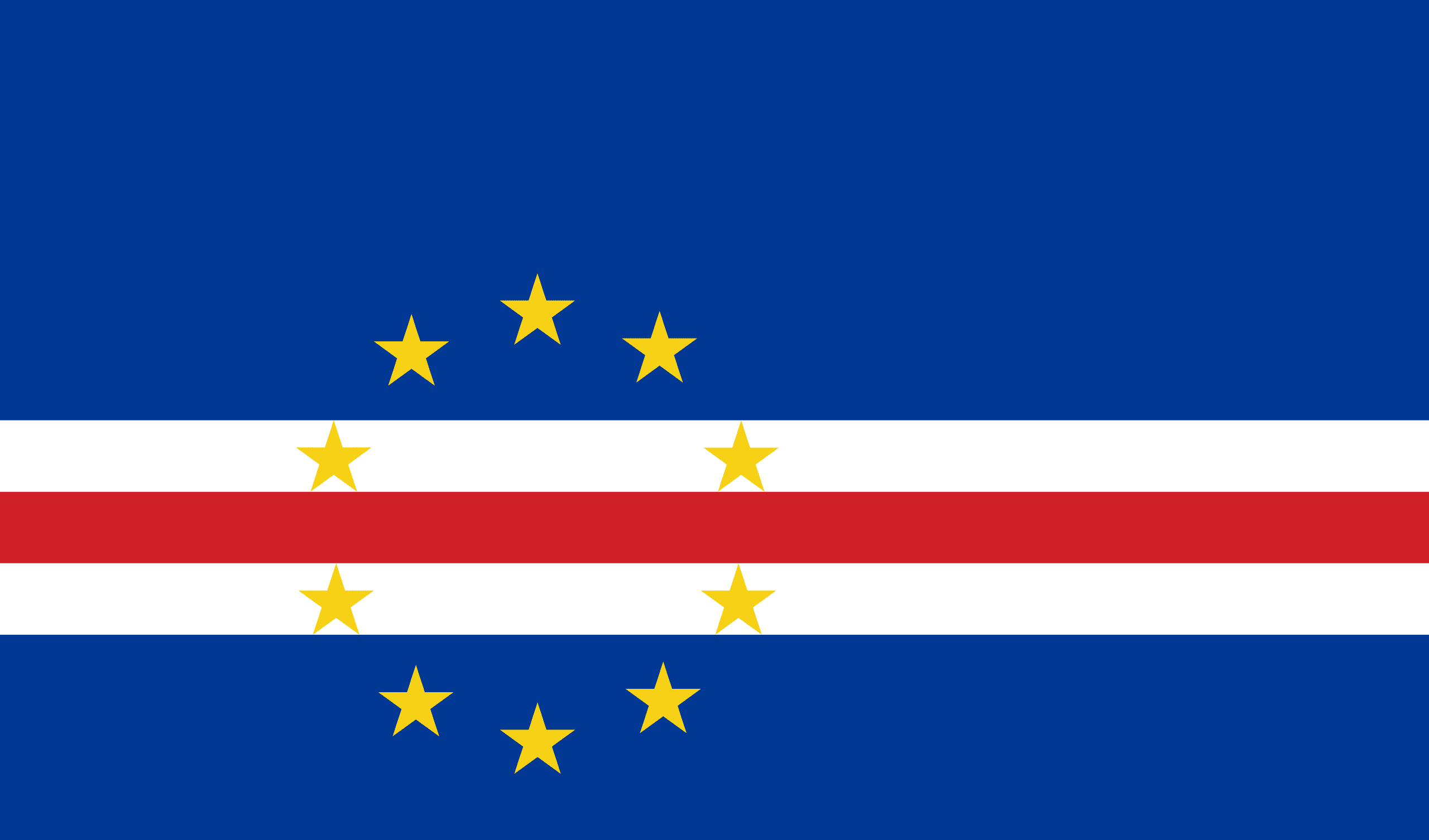 Cape Verde [Country Info]