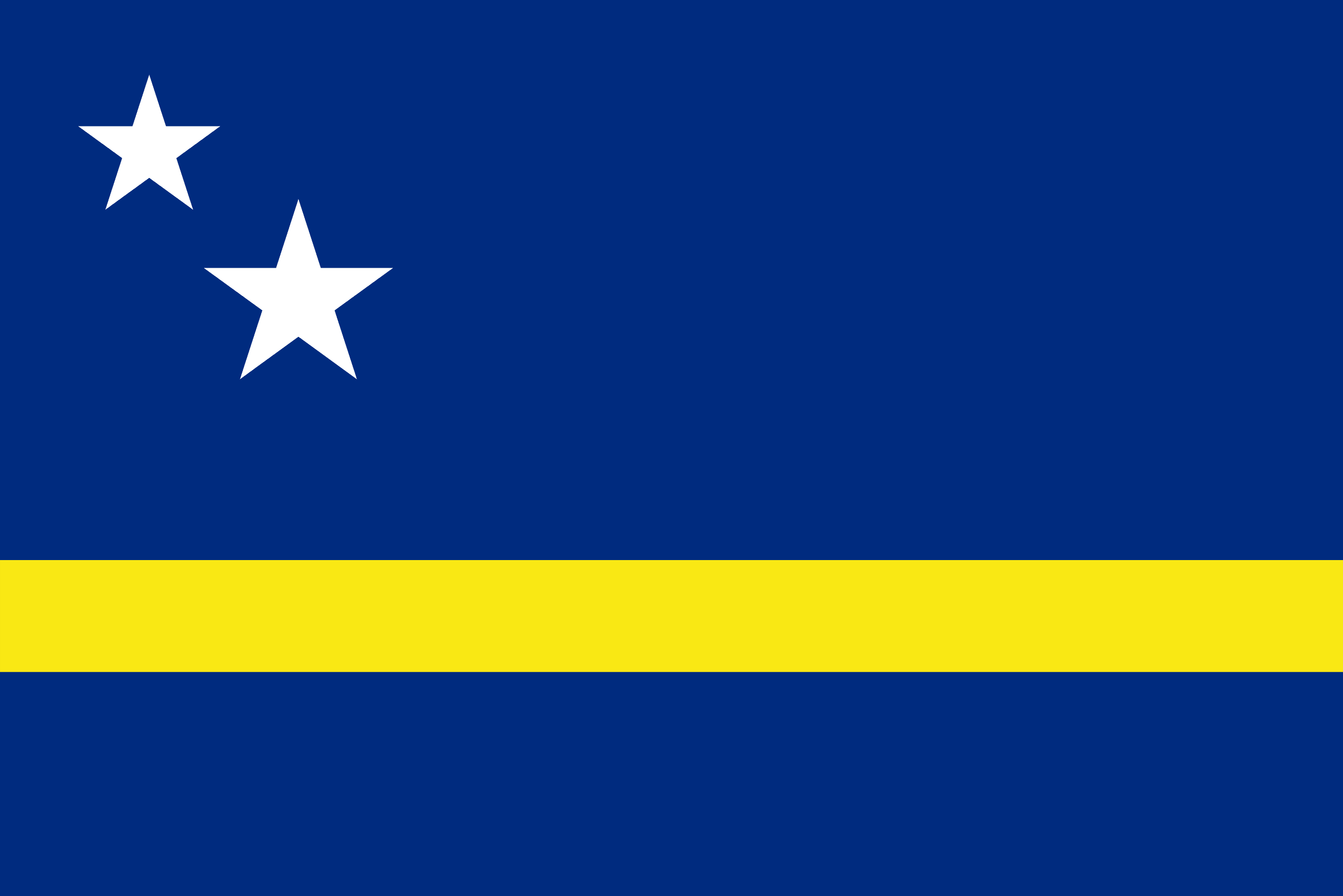 Curaçao [Country Info]