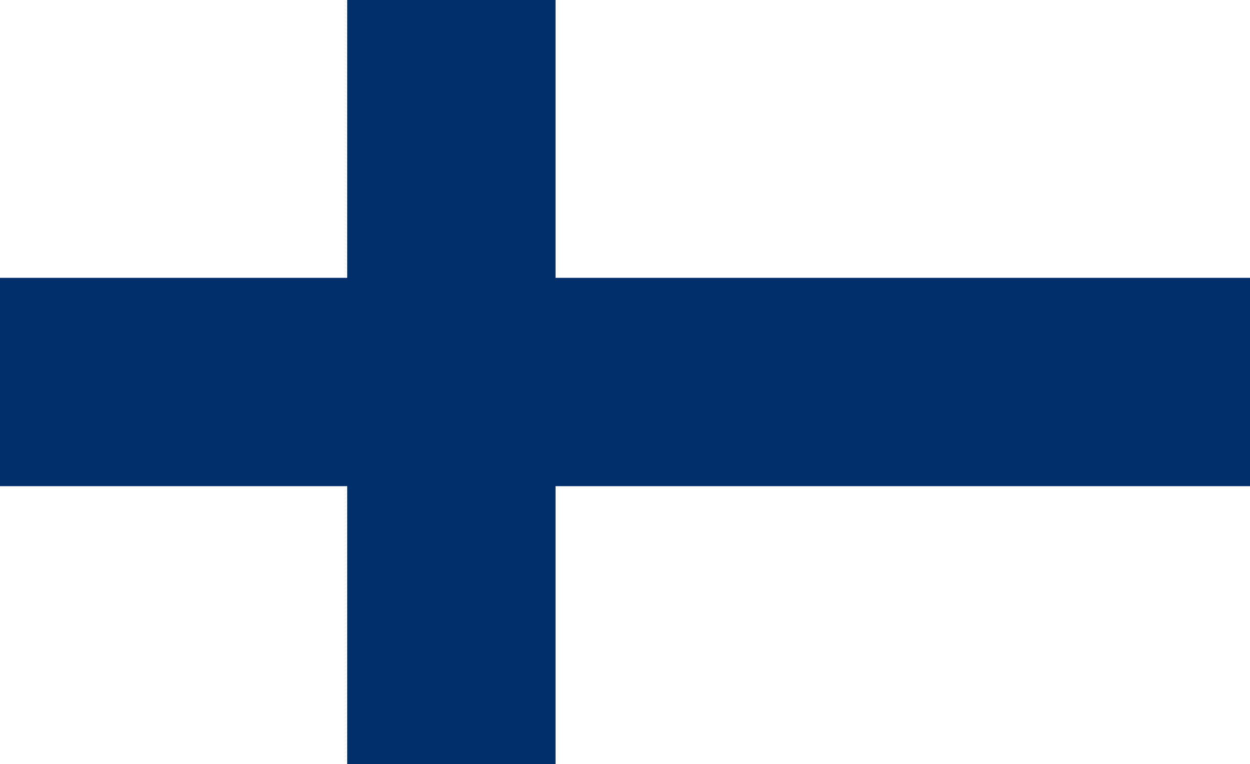 Finland [Country Info]