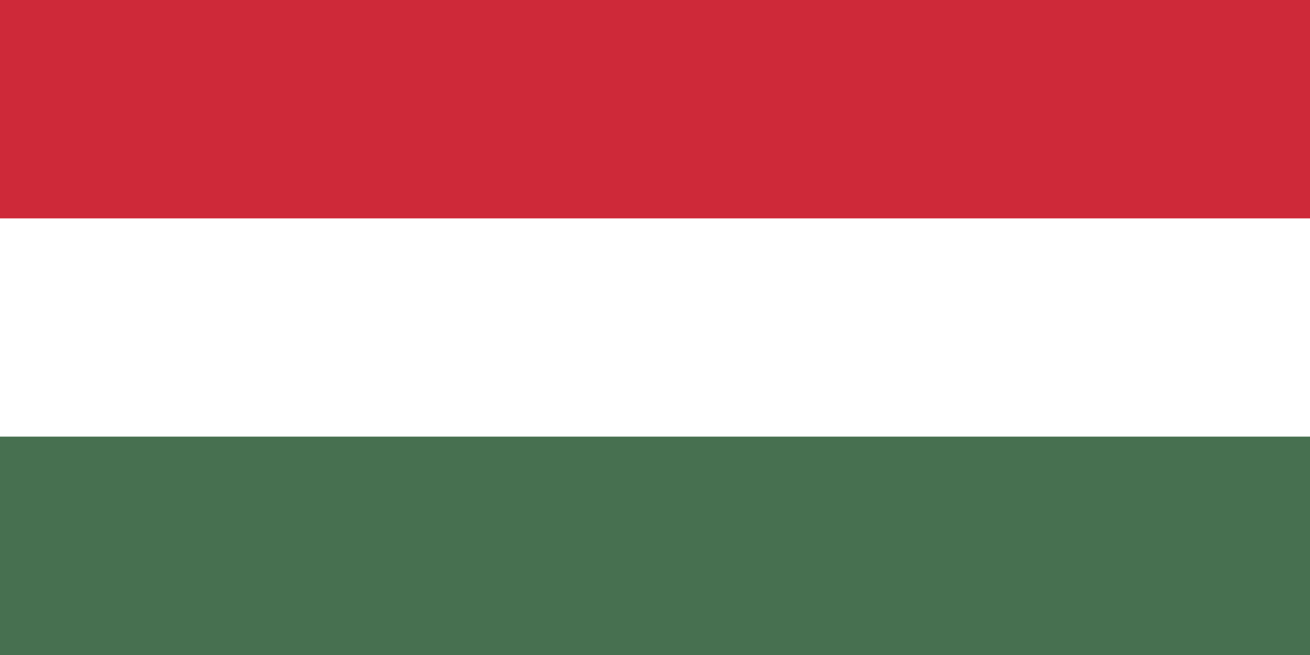 Hungary [Country Info]