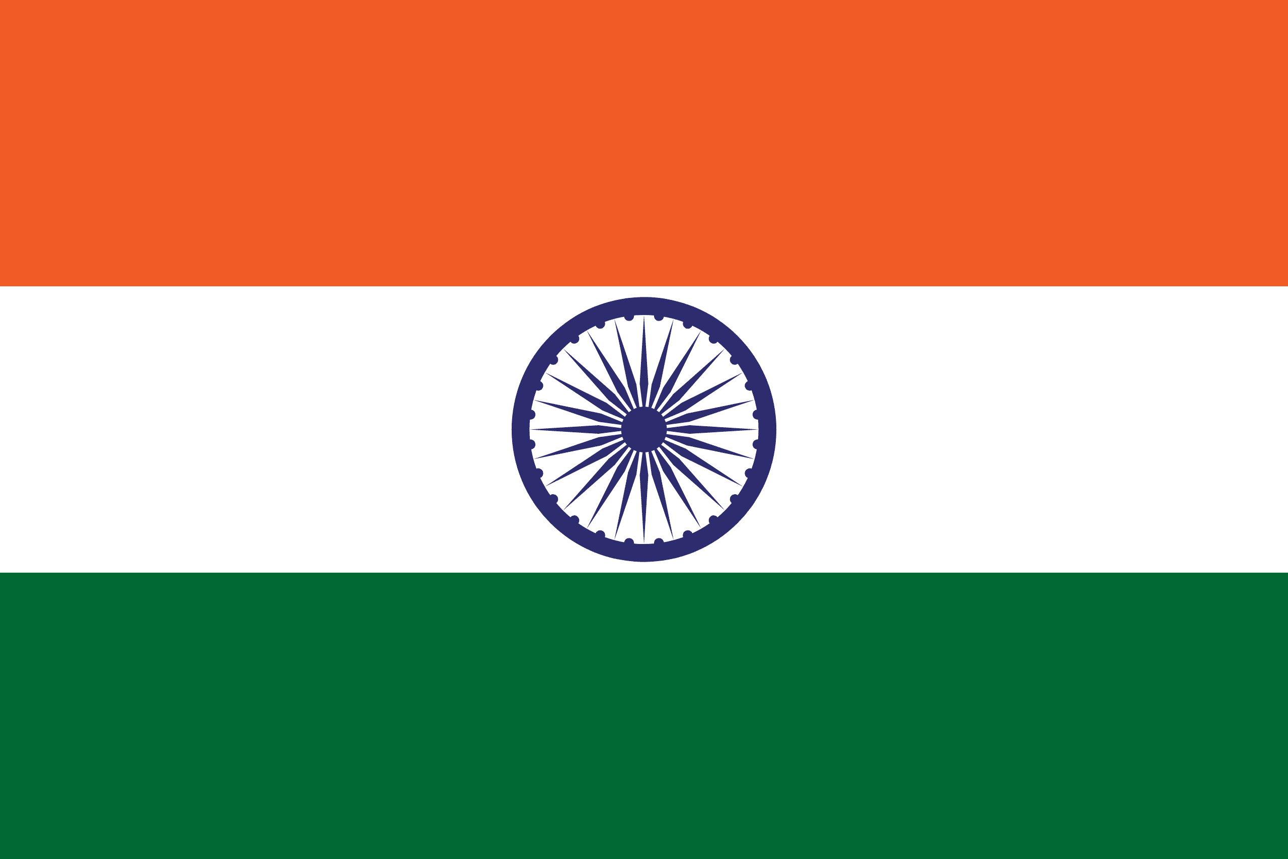 India [Country Info]