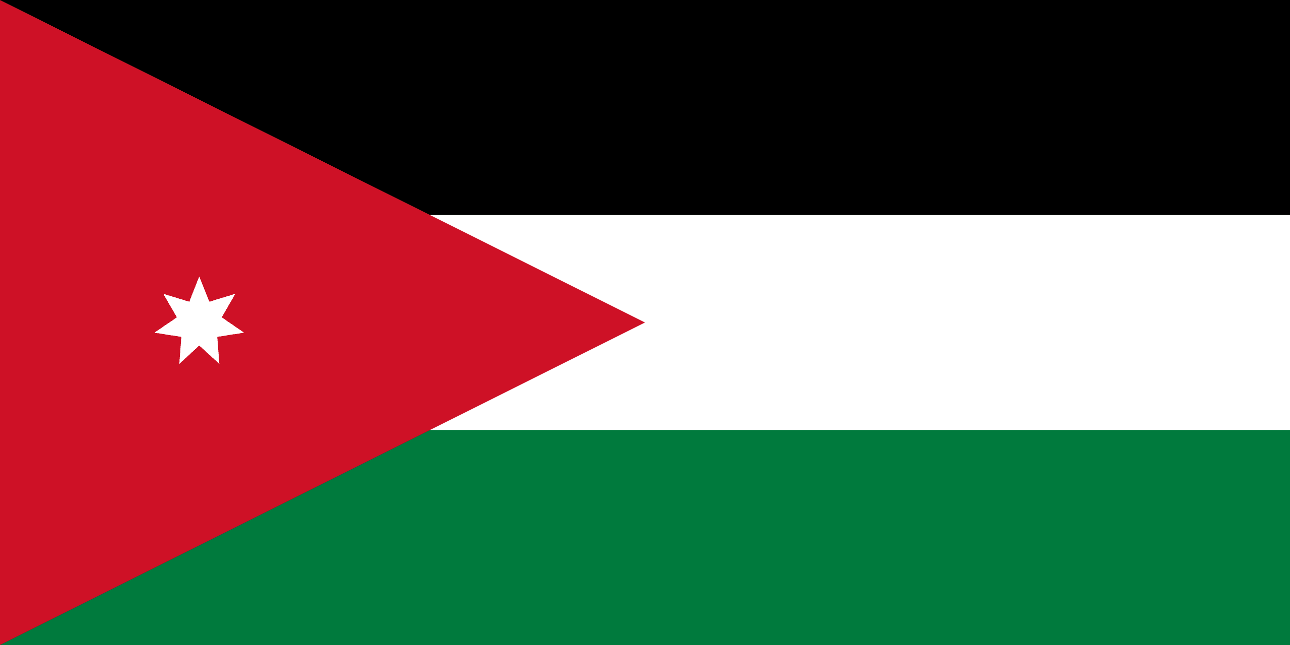 Jordan [Country Info]