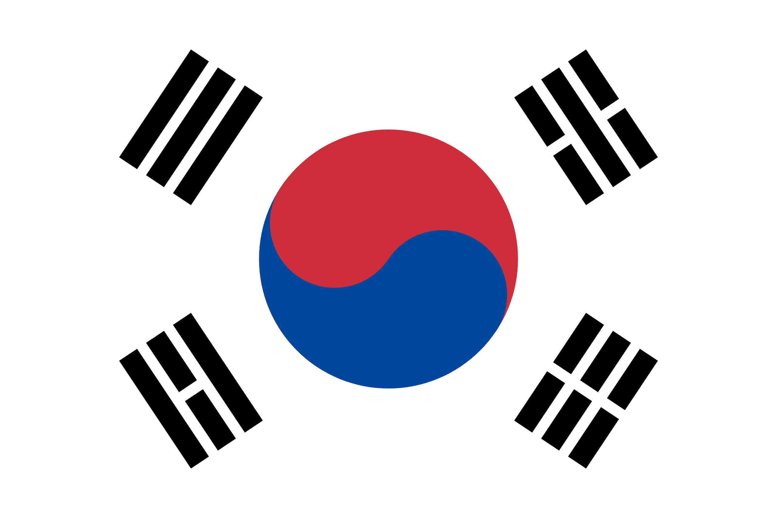 South Korea [Country Info]