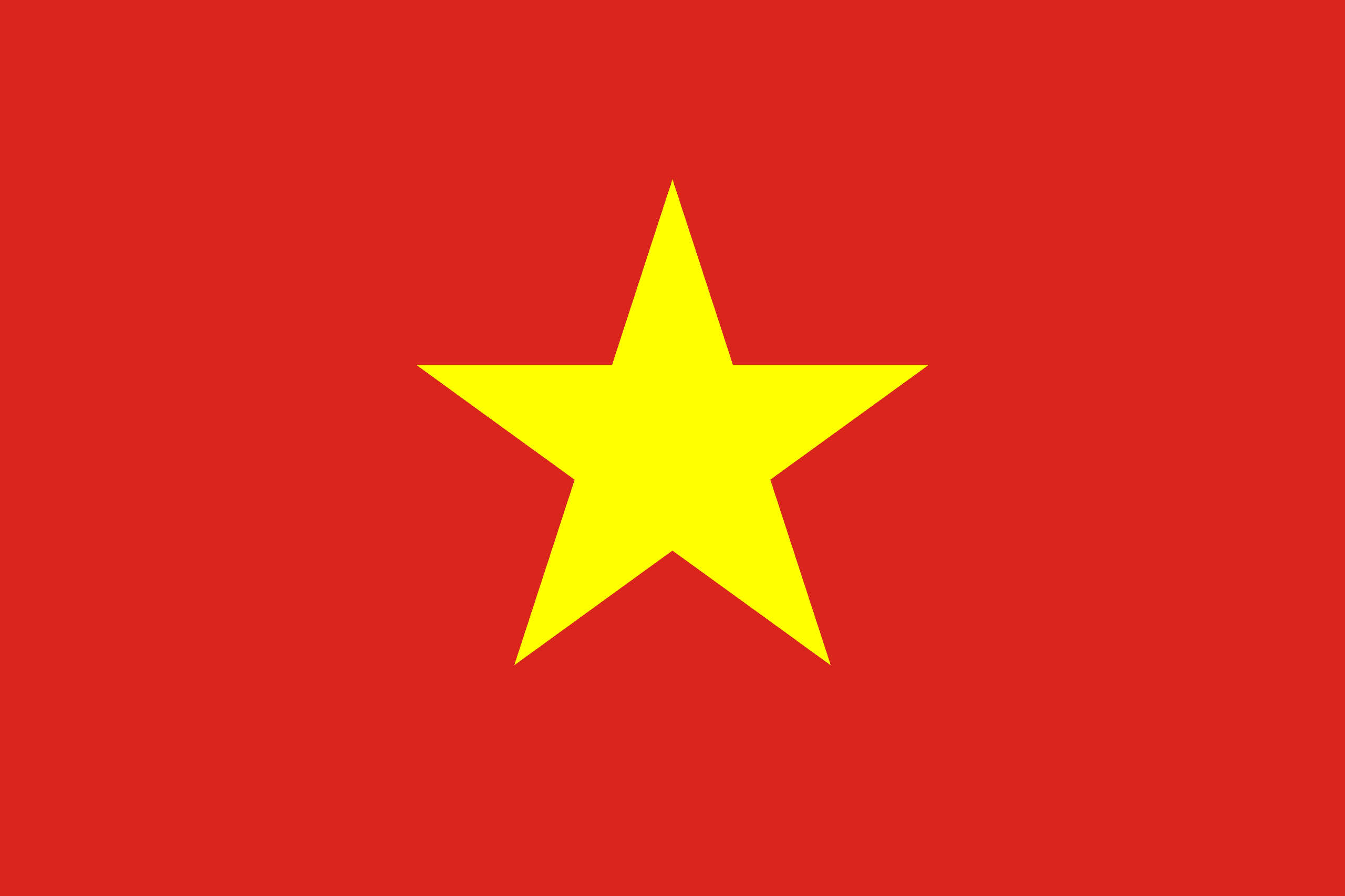 Vietnam [Country Info]